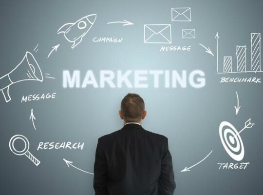 Essential Goals You Need To Set Before Launching Your Marketing Strategy