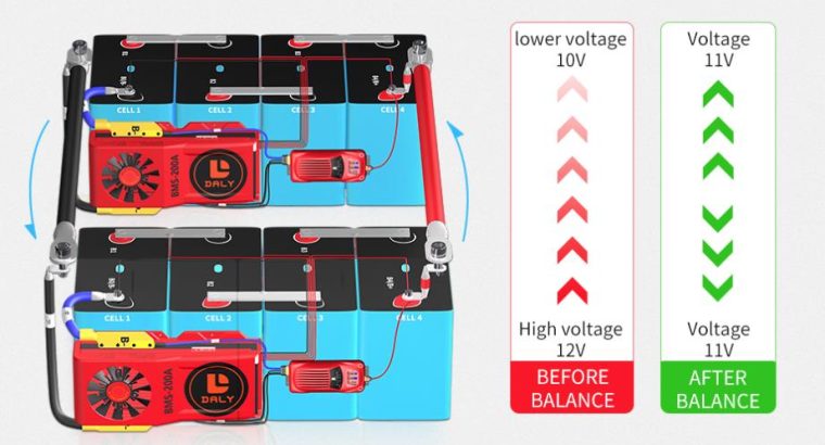 battery management system